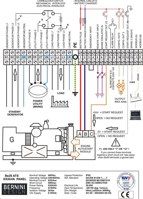 Generac Transfer Switches Wiring Diagrams Generac 200 Amp Tr