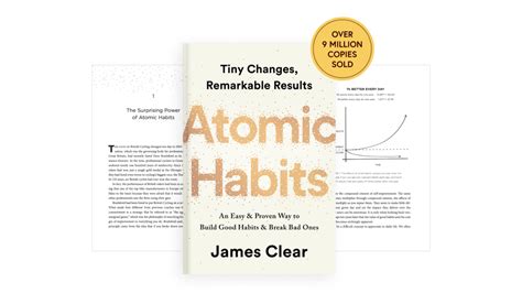 Atomic Habits Summary By James Clear