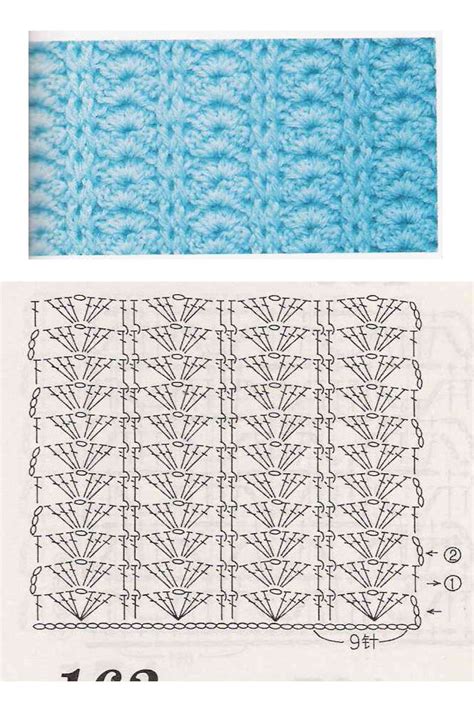 Pin on háčkování Crochet bedspread pattern Crochet stitches chart