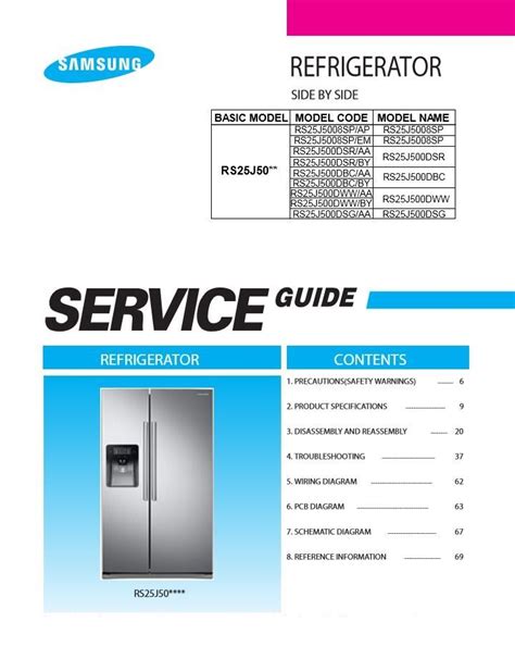 Samsung Side By Side Refrigerator Problems