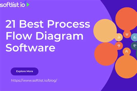 Process Flow Diagram Software Knowing The 21 Best