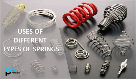 Different Types Of Springs And Their Uses