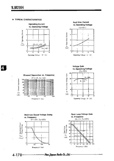 Njm Datasheet Pages Njrc Single Supply Operational Amplifier