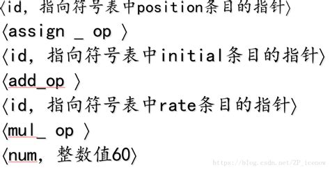 编译原理学习笔记之词法分析词法分析器用什么来记住记号 Csdn博客