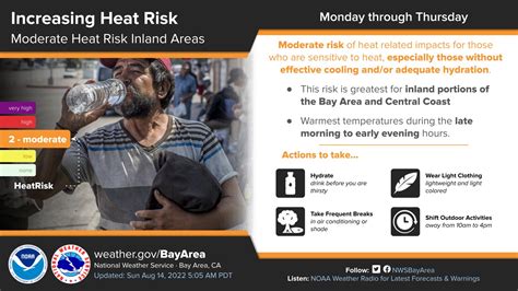 Nws Bay Area 🌉 On Twitter The Risk For Heat Related Illnesses Will