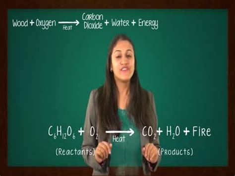 Calcium hydroxide + Carbon dioxide → Calcium carbonate + WaterThe balanced chemical equation for ...