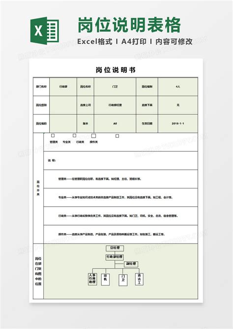 岗位说明书表格excel模板下载岗位说明书图客巴巴