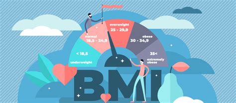 punch capriccioso vendetta bmi scale in casa Sopravvivenza probabilità