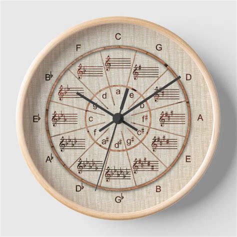 Circle Of Fifths Look Of Wood For Musicians Clock Zazzle