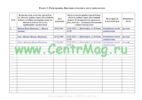dribando » Домовая книга на частный дом образец скачать