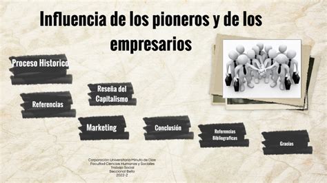 Influencia De Los Pioneros Y De Los Empresarios By Ail Garcia Fernandez