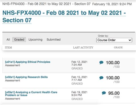 Nhs Fpx Analyzing A Current Health Care Problem Or Issue