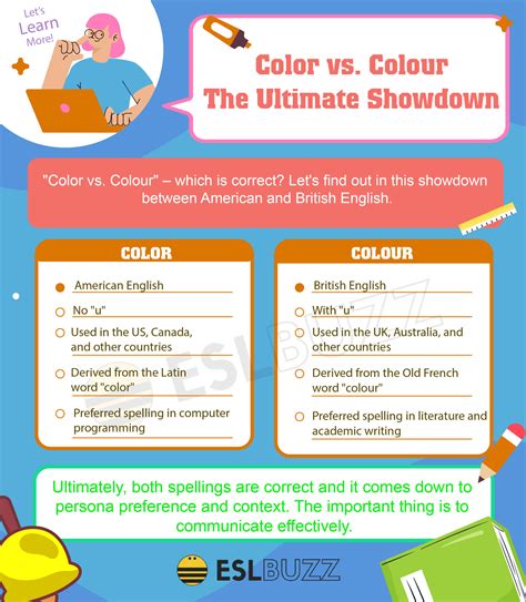 Color vs. Colour: Which One is Correct? Let's Settle the Debate Once