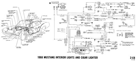 1968 Mustang Wiring Diagrams Evolving Software