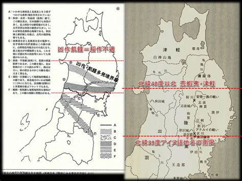 東北の基層文化を探る② あきた森づくり活動サポートセンター