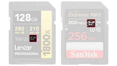 Symbols On Sd Cards And Their Meaning