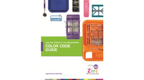 Zirc offers Color Code Guide for organizing dental products by procedure | Dentistry IQ