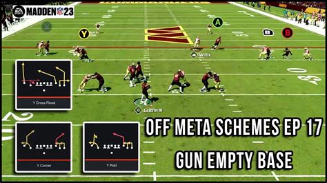 The Newest Air It Out Off Meta Scheme Greatest Comeback Ever Madden