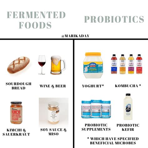 List Of Probiotic Foods