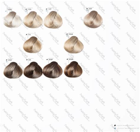 Goldwell Colorance Plus Color Chart