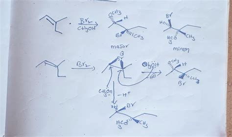 Solved Z 3 Methyl Pent 2 Ene Is Reacted With Br 2 In CH 3 OH As