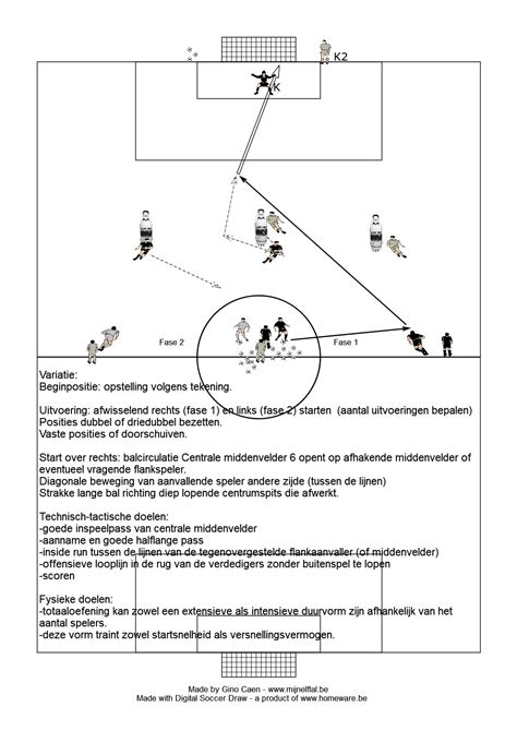 Combinatie Mijnelftal Voetbaltraining En Oefeningen