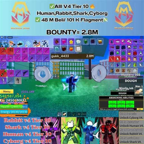 Race V4 Rabbit V4 Tier 10 Shark V4 Tier 10 Cyborg V4 Tier 10 Human V4