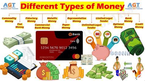 The Different Types Of Money Youtube