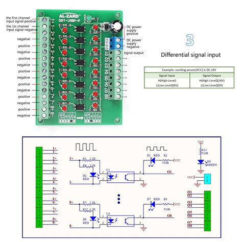 V To V Channel V V Optocoupler Isolation Module Plc