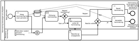 Diagram of a computer system Clip Art Image - ClipSafari