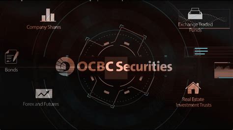 Introducing OCBC Securities A Tailored Trading Experience For You