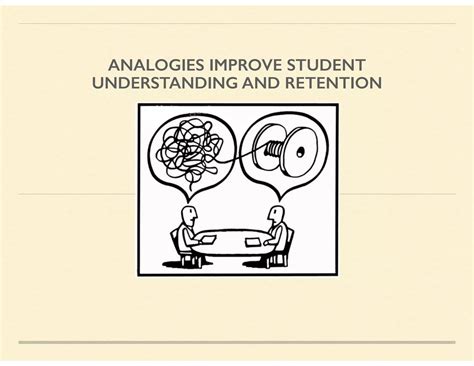 We Learn Through Analogies Ppt