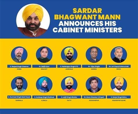 Punjab Bhagwant Mann Cabinet Expands Ministers Take Oath