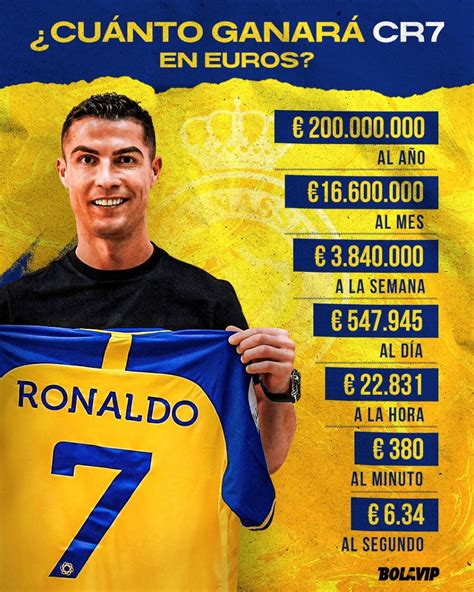 Cristiano Llega Al Al Nassr De Arabia Equipo Donde Jug Baldivieso