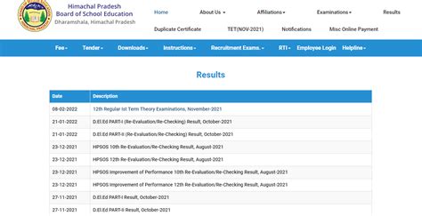 Hpbose Th Result Term Declared Live Updates Check Hp Board