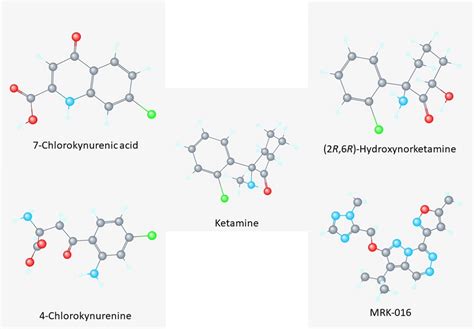 Structures Of Fast Acting Antidepressants Bioserendipity