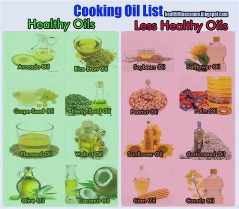 Healthy V Unhealthy Cooking Oils Healthy Oils Healthy Healthy Cooking