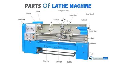 Lathe Machine Parts