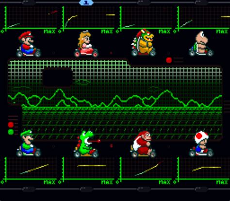 Super Mario Kart: F1 Tracks | Stash - Games tracker