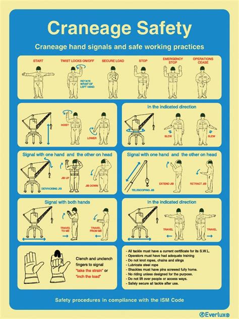 Webshop Datema Nautical Safety Craneage Ism 400x600 Photolum Self Adh Vinyl