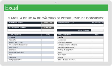 Plantillas gratuitas de presupuesto de construcción Smartsheet