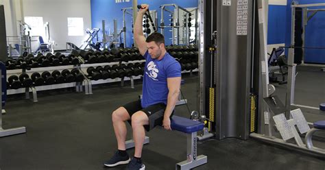 One Arm Overhead Tricep Extension