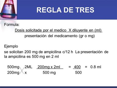 C Lculo De Dosis Y Diluci N De Medicamentos Introducci N Para Que Un