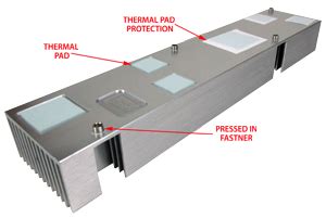 Aluminum Extrusion Process Heat Sinks Explained Ionthis Inc