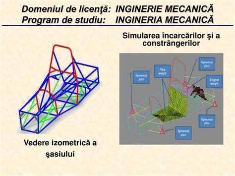 PPT FORMULA SAE Proiectarea ş i calculul de rezisten ţă a unei