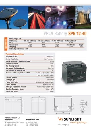 Spb 12 40 PDF