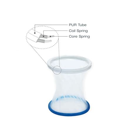 Disposable Incision Wound Protector Wound Retractor For Thoracic