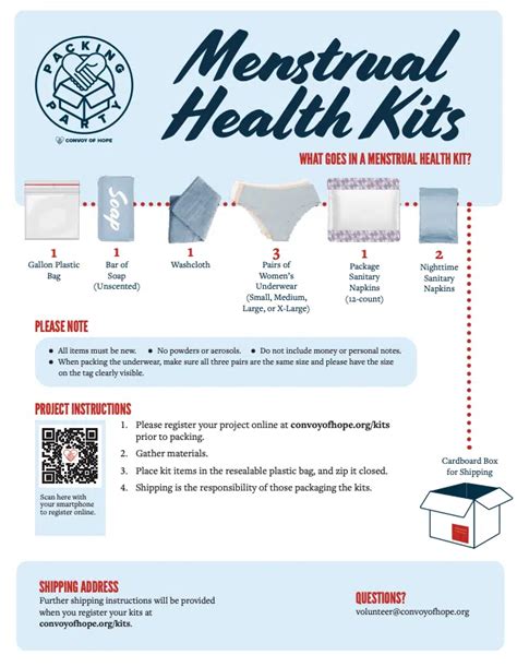 Hygiene Kits Top 7 Most Common [2025 List]