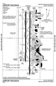 KSEA - Seattle-Tacoma Intl