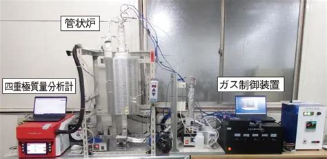 材料のco2吸脱着性能の評価試験 Jfe Tec News Jfeテクノリサーチ